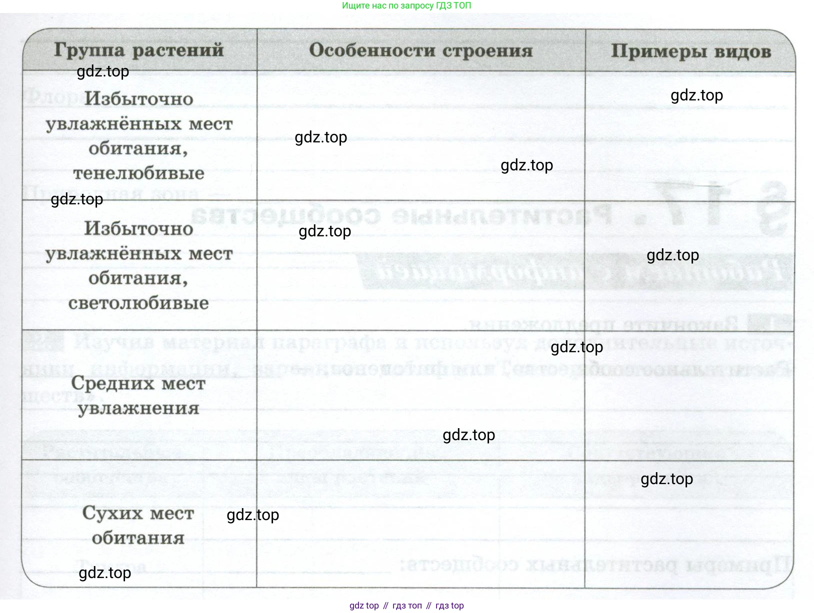 ГДЗ Биология, 7 класс рабочая тетрадь, авторы: Пасечник Владимир Васильевич, Суматохин Сергей Витальевич, Швецов Глеб Геннадьевич, Гапонюк Зоя Георгиевна, Косарькова Марина Викторовна, издательство Просвещение, Москва, 2023, бирюзового цвета, страница 64, номер 3, Условие (продолжение 2)