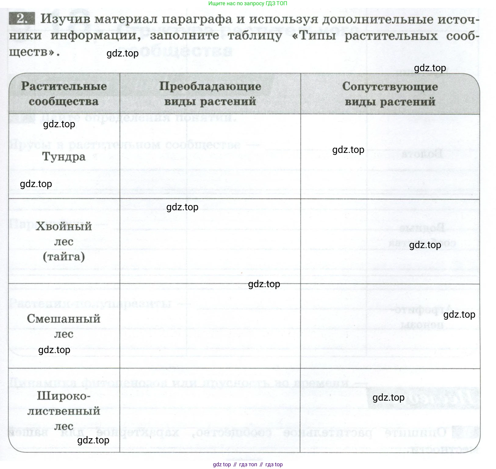 ГДЗ Биология, 7 класс рабочая тетрадь, авторы: Пасечник Владимир Васильевич, Суматохин Сергей Витальевич, Швецов Глеб Геннадьевич, Гапонюк Зоя Георгиевна, Косарькова Марина Викторовна, издательство Просвещение, Москва, 2023, бирюзового цвета, страница 67, номер 2, Условие