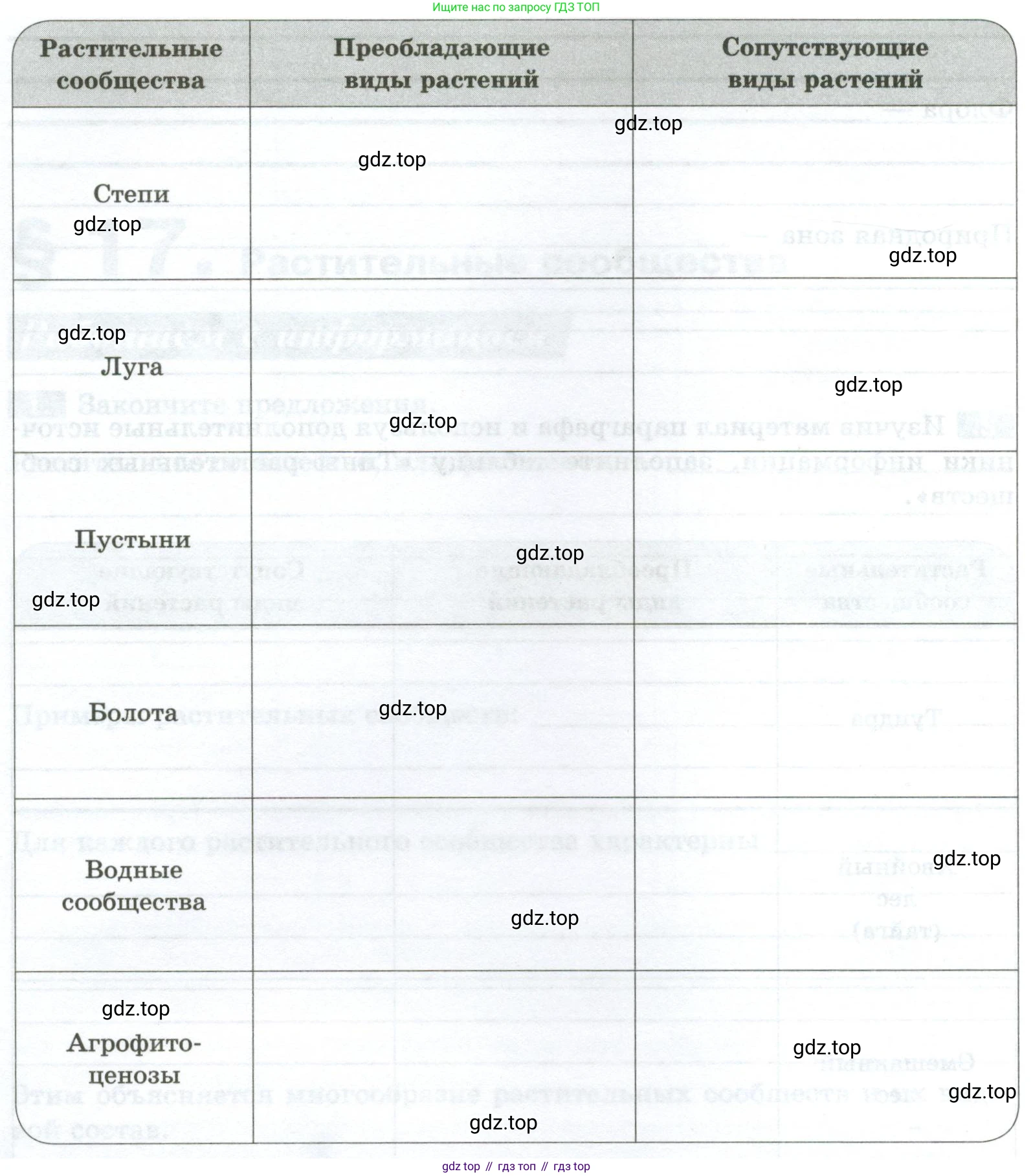 ГДЗ Биология, 7 класс рабочая тетрадь, авторы: Пасечник Владимир Васильевич, Суматохин Сергей Витальевич, Швецов Глеб Геннадьевич, Гапонюк Зоя Георгиевна, Косарькова Марина Викторовна, издательство Просвещение, Москва, 2023, бирюзового цвета, страница 67, номер 2, Условие (продолжение 2)