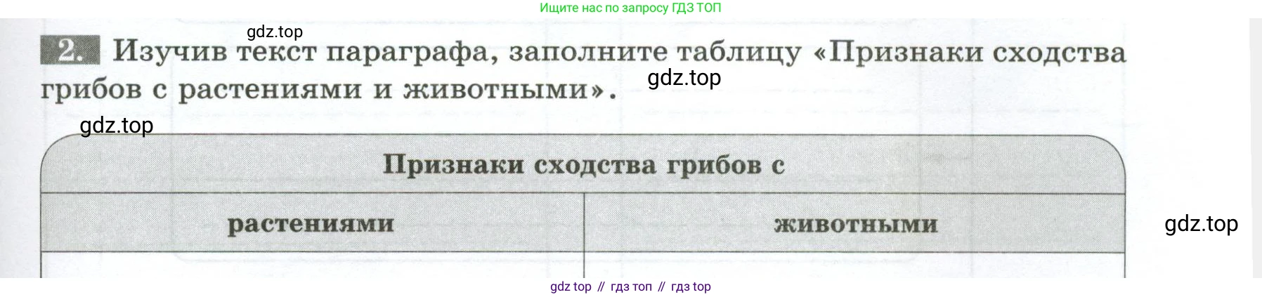 ГДЗ Биология, 7 класс рабочая тетрадь, авторы: Пасечник Владимир Васильевич, Суматохин Сергей Витальевич, Швецов Глеб Геннадьевич, Гапонюк Зоя Георгиевна, Косарькова Марина Викторовна, издательство Просвещение, Москва, 2023, бирюзового цвета, страница 87, номер 2, Условие