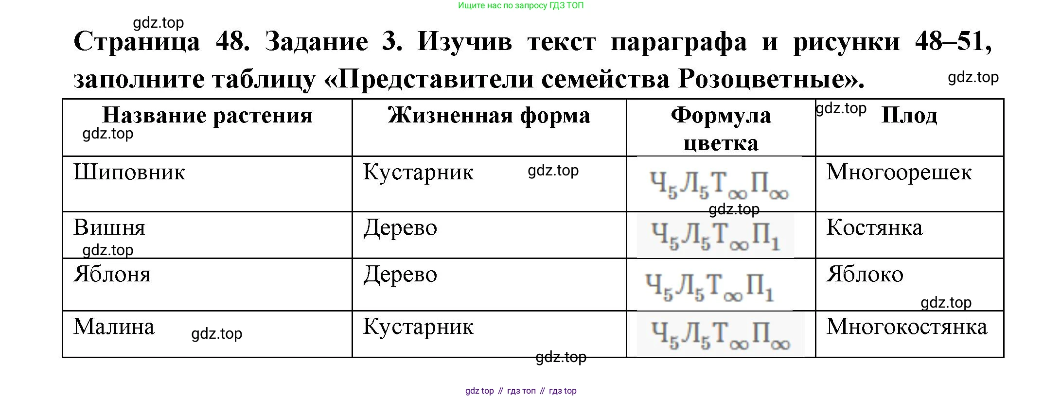 ГДЗ Биология, 7 класс рабочая тетрадь, авторы: Пасечник Владимир Васильевич, Суматохин Сергей Витальевич, Швецов Глеб Геннадьевич, Гапонюк Зоя Георгиевна, Косарькова Марина Викторовна, издательство Просвещение, Москва, 2023, бирюзового цвета, страница 48, номер 3, Решение