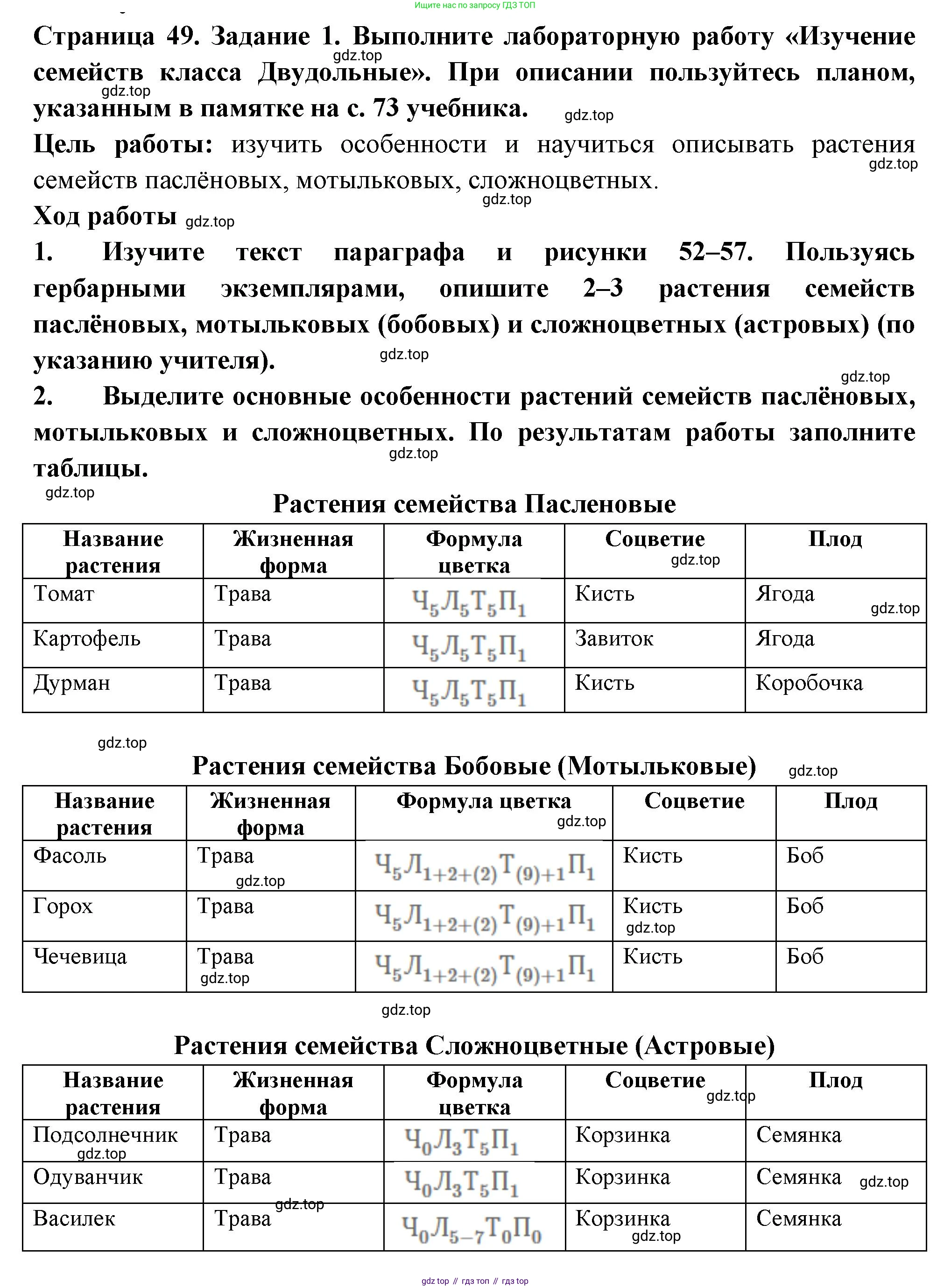 ГДЗ Биология, 7 класс рабочая тетрадь, авторы: Пасечник Владимир Васильевич, Суматохин Сергей Витальевич, Швецов Глеб Геннадьевич, Гапонюк Зоя Георгиевна, Косарькова Марина Викторовна, издательство Просвещение, Москва, 2023, бирюзового цвета, страница 49, номер 1, Решение