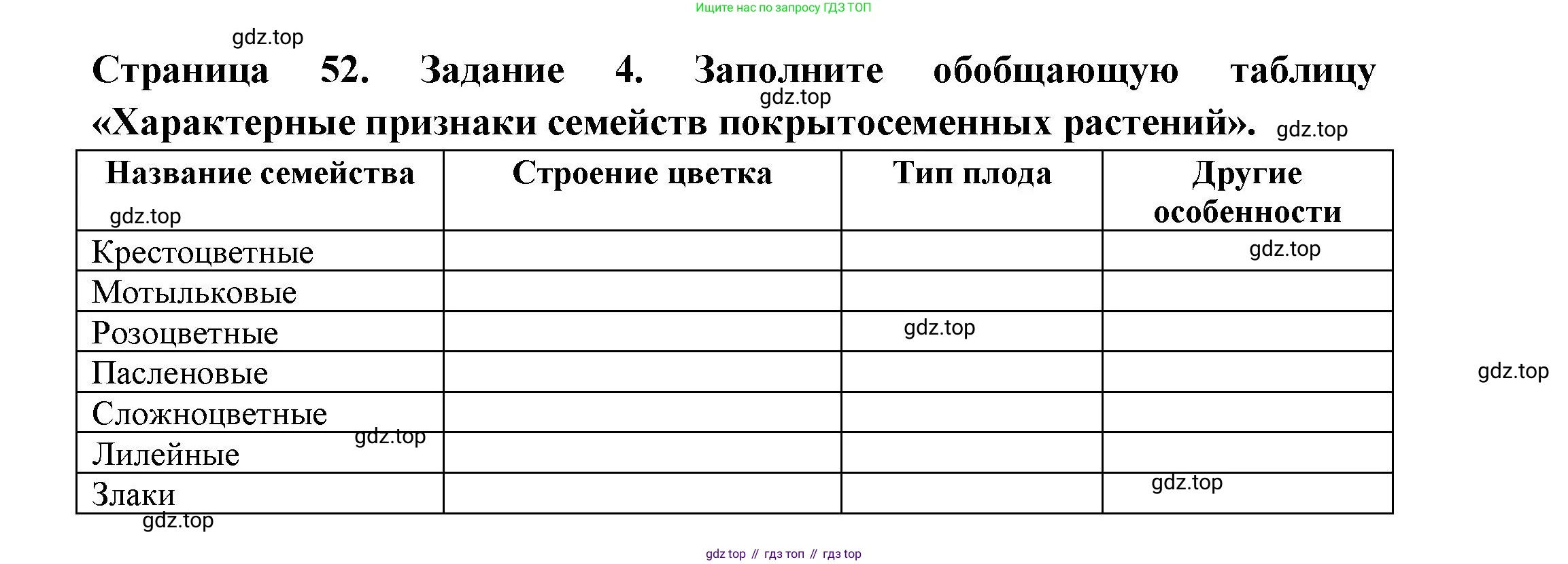 ГДЗ Биология, 7 класс рабочая тетрадь, авторы: Пасечник Владимир Васильевич, Суматохин Сергей Витальевич, Швецов Глеб Геннадьевич, Гапонюк Зоя Георгиевна, Косарькова Марина Викторовна, издательство Просвещение, Москва, 2023, бирюзового цвета, страница 52, номер 4, Решение
