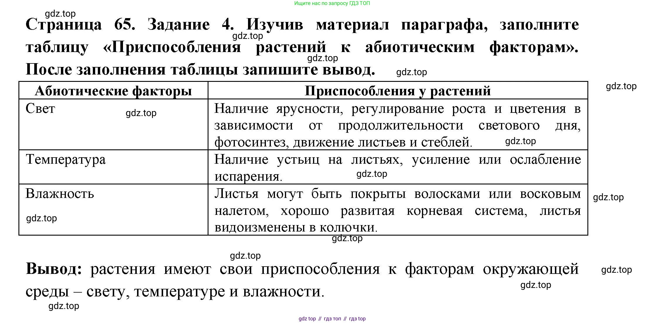 ГДЗ Биология, 7 класс рабочая тетрадь, авторы: Пасечник Владимир Васильевич, Суматохин Сергей Витальевич, Швецов Глеб Геннадьевич, Гапонюк Зоя Георгиевна, Косарькова Марина Викторовна, издательство Просвещение, Москва, 2023, бирюзового цвета, страница 65, номер 4, Решение
