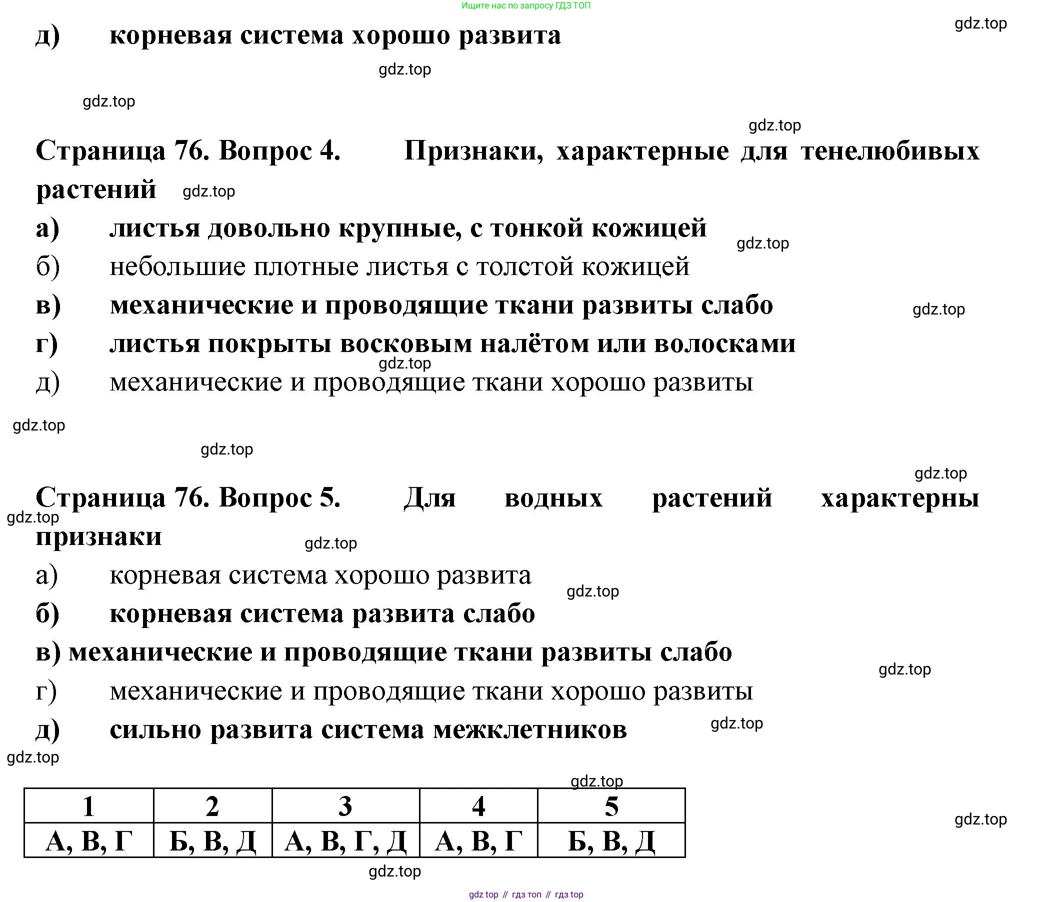 ГДЗ Биология, 7 класс рабочая тетрадь, авторы: Пасечник Владимир Васильевич, Суматохин Сергей Витальевич, Швецов Глеб Геннадьевич, Гапонюк Зоя Георгиевна, Косарькова Марина Викторовна, издательство Просвещение, Москва, 2023, бирюзового цвета, страница 76, Решение (продолжение 2)