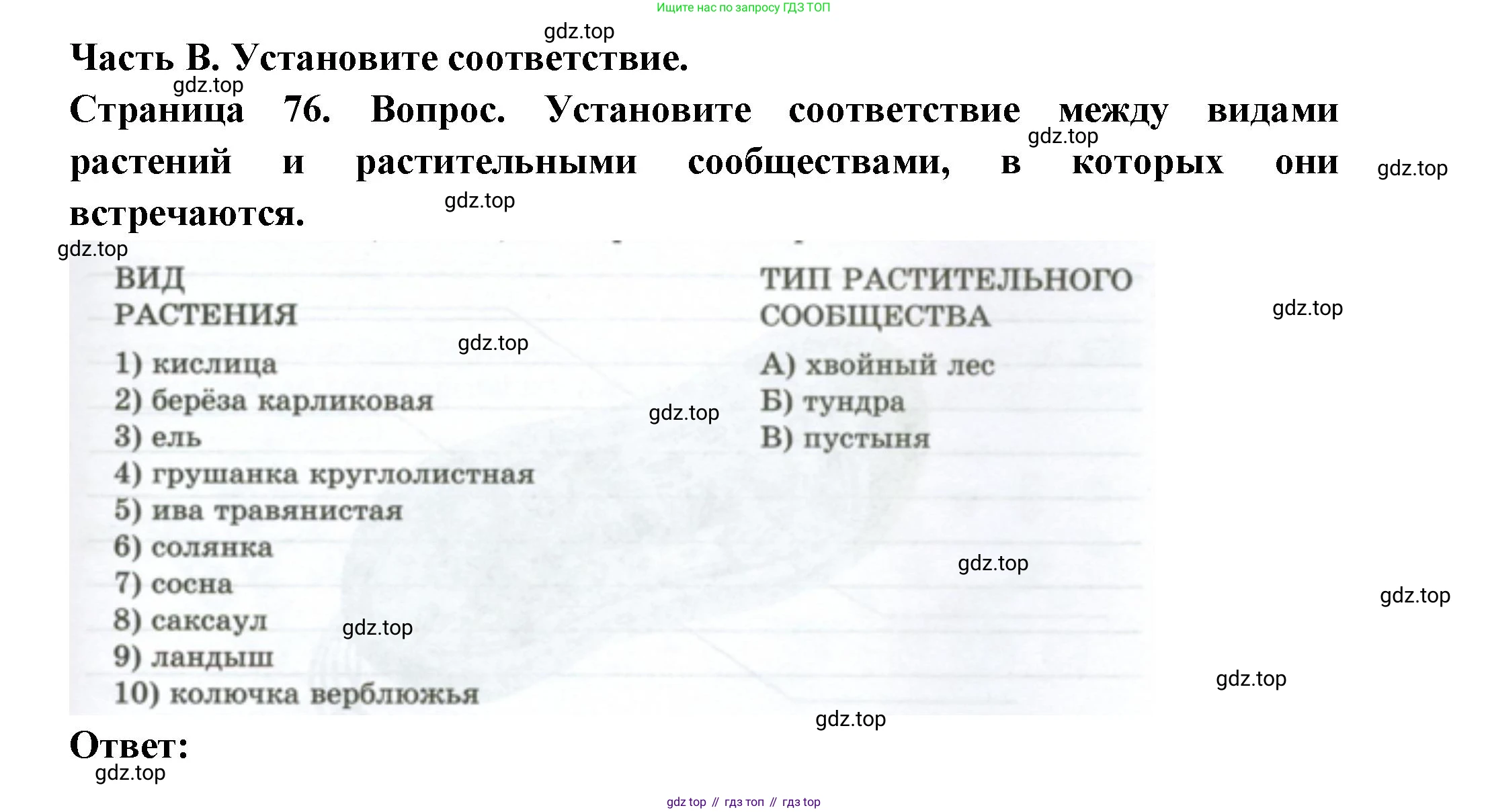 ГДЗ Биология, 7 класс рабочая тетрадь, авторы: Пасечник Владимир Васильевич, Суматохин Сергей Витальевич, Швецов Глеб Геннадьевич, Гапонюк Зоя Георгиевна, Косарькова Марина Викторовна, издательство Просвещение, Москва, 2023, бирюзового цвета, страница 77, Решение