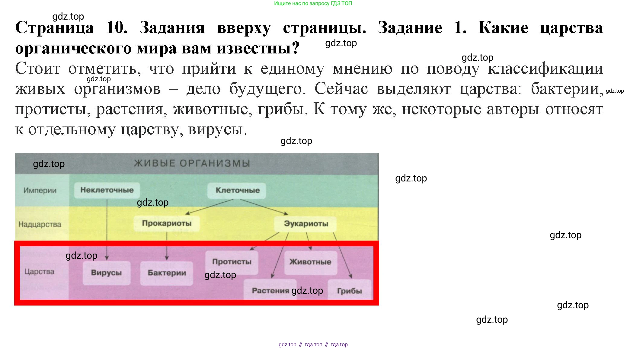 ГДЗ Биология, 7 класс Учебник, авторы: Пасечник Владимир Васильевич, Суматохин Сергей Витальевич, Гапонюк Зоя Георгиевна, Швецов Глеб Геннадьевич, издательство Просвещение, Москва, 2023, бирюзового цвета, страница 10, номер 1, Решение 1