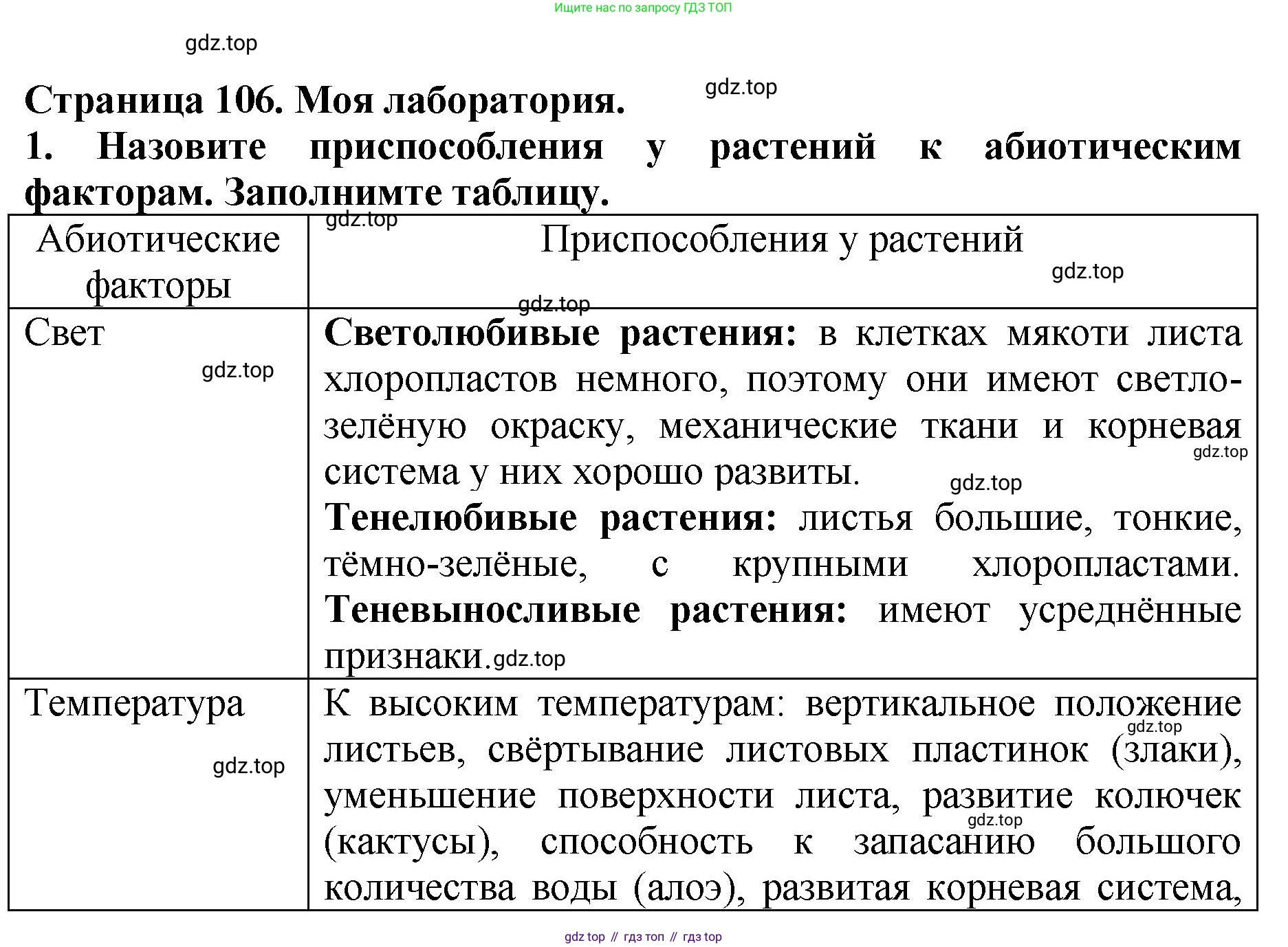 Биология, 7 класс Учебник, авторы: Пасечник Владимир Васильевич, Суматохин Сергей Витальевич, Гапонюк Зоя Георгиевна, Швецов Глеб Геннадьевич, издательство Просвещение, Москва, 2023, бирюзового цвета, страница 106, Решение 2