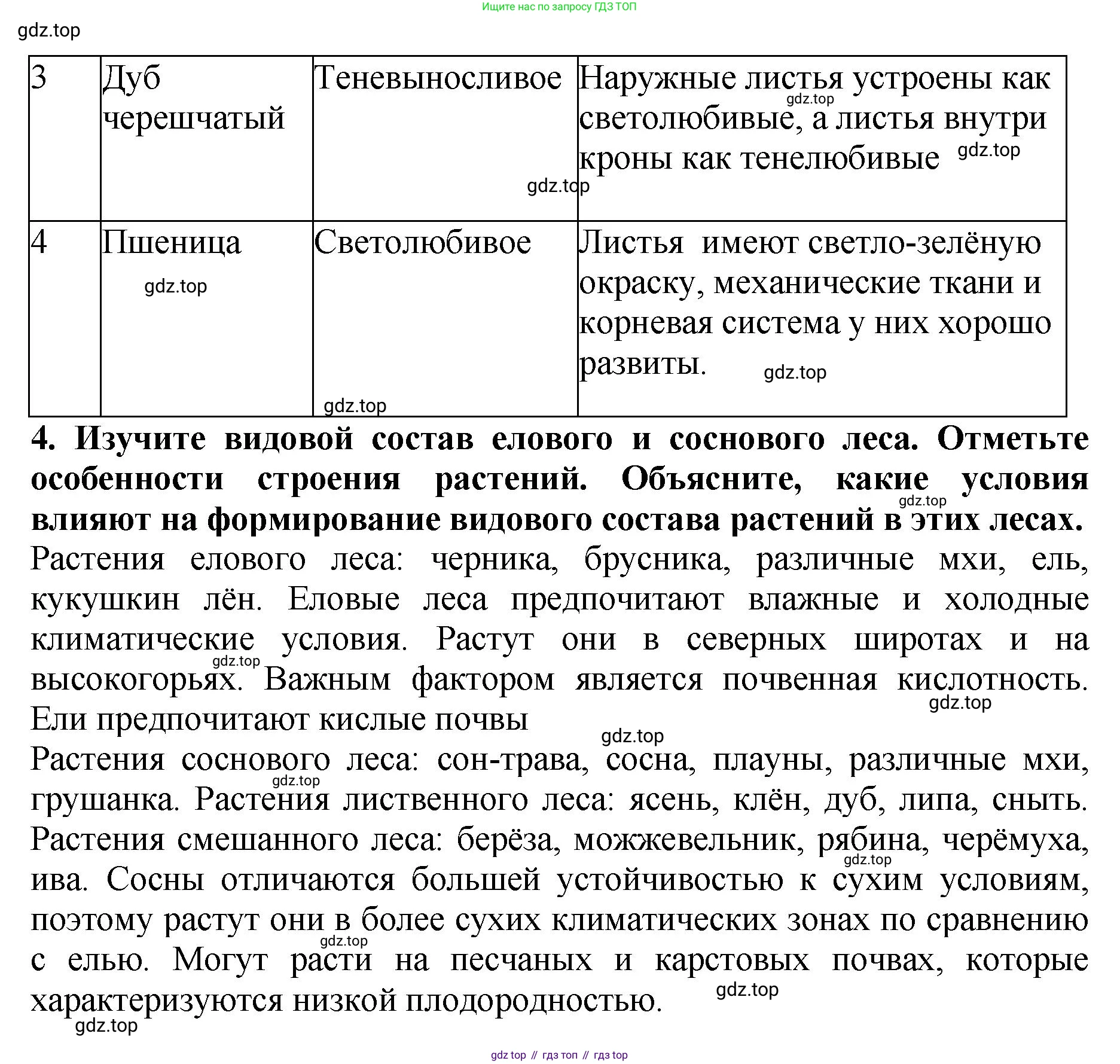 Биология, 7 класс Учебник, авторы: Пасечник Владимир Васильевич, Суматохин Сергей Витальевич, Гапонюк Зоя Георгиевна, Швецов Глеб Геннадьевич, издательство Просвещение, Москва, 2023, бирюзового цвета, страница 106, Решение 2 (продолжение 6)