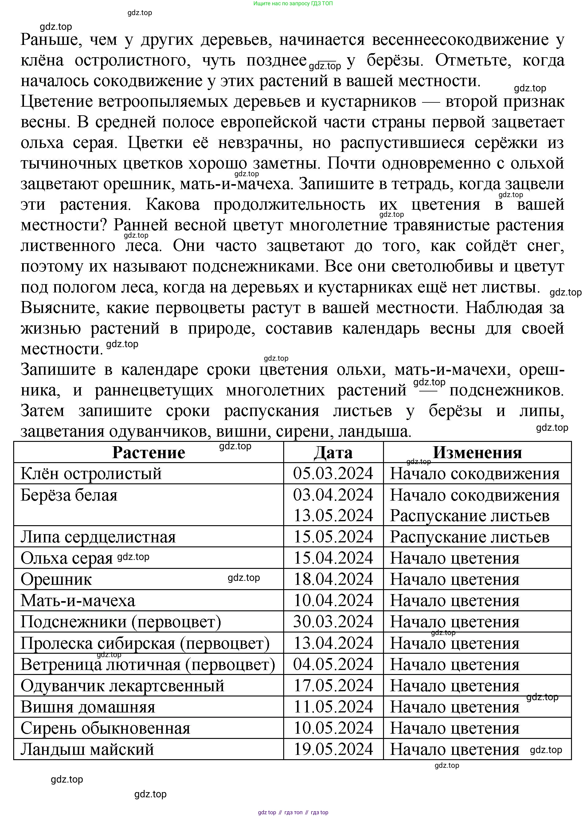 ГДЗ Биология, 7 класс Учебник, авторы: Пасечник Владимир Васильевич, Суматохин Сергей Витальевич, Гапонюк Зоя Георгиевна, Швецов Глеб Геннадьевич, издательство Просвещение, Москва, 2023, бирюзового цвета, страница 112, Решение 2 (продолжение 2)
