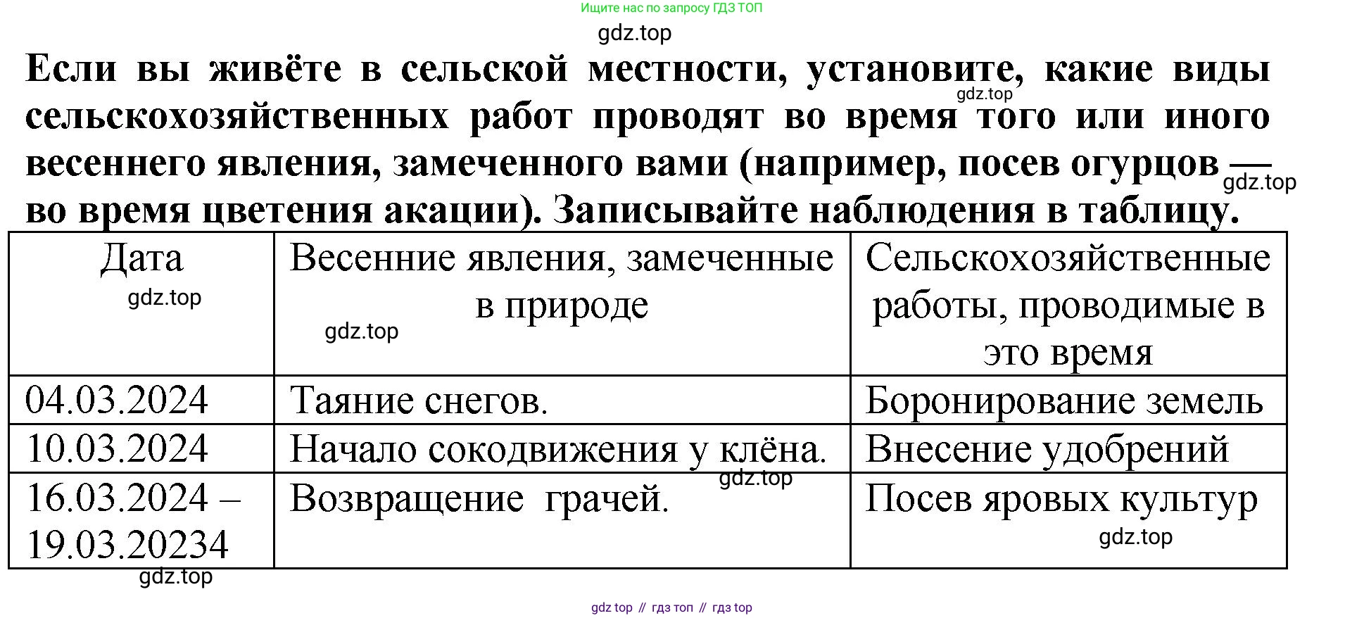 ГДЗ Биология, 7 класс Учебник, авторы: Пасечник Владимир Васильевич, Суматохин Сергей Витальевич, Гапонюк Зоя Георгиевна, Швецов Глеб Геннадьевич, издательство Просвещение, Москва, 2023, бирюзового цвета, страница 112, Решение 2 (продолжение 3)