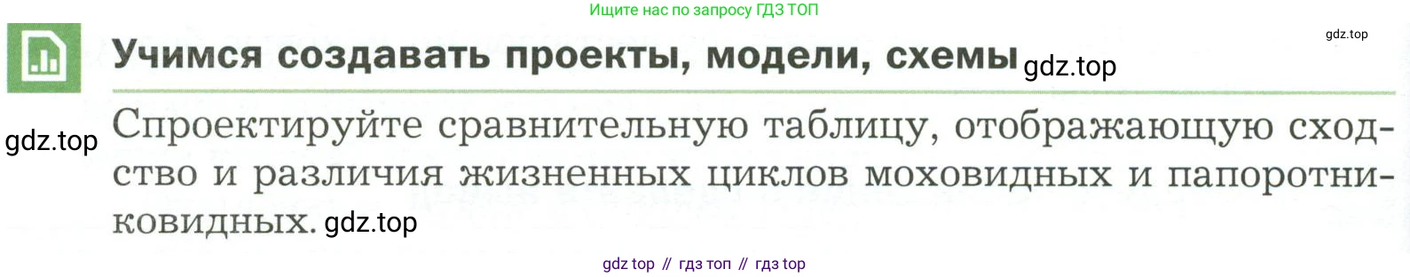 ГДЗ Биология, 7 класс Учебник, авторы: Пономарева Ирма Николаевна, Корнилова Ольга Анатольевна, издательство Просвещение, Москва, 2023, зелёного цвета, страница 42, Условие