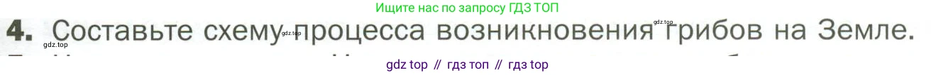 ГДЗ Биология, 7 класс Учебник, авторы: Пономарева Ирма Николаевна, Корнилова Ольга Анатольевна, издательство Просвещение, Москва, 2023, зелёного цвета, страница 149, номер 4, Условие