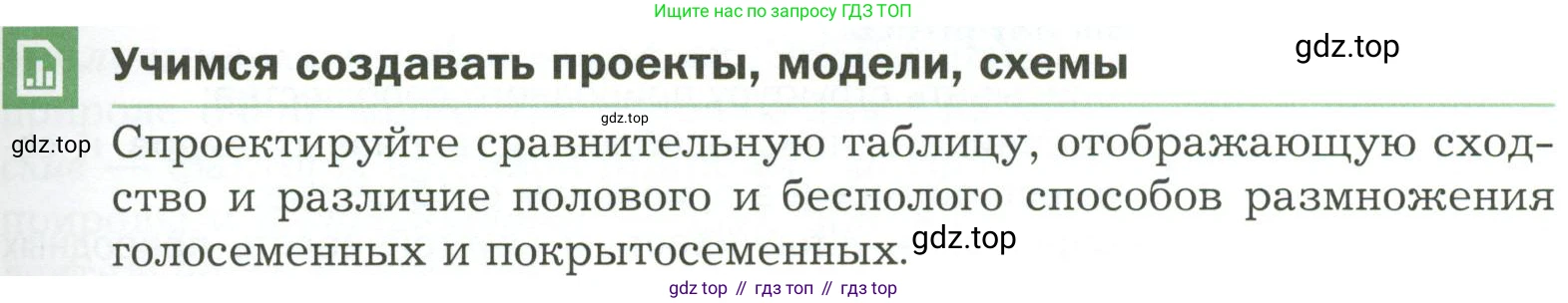 ГДЗ Биология, 7 класс Учебник, авторы: Пономарева Ирма Николаевна, Корнилова Ольга Анатольевна, издательство Просвещение, Москва, 2023, зелёного цвета, страница 99, Условие