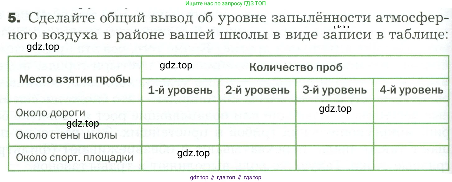 ГДЗ Биология, 7 класс Учебник, авторы: Пономарева Ирма Николаевна, Корнилова Ольга Анатольевна, издательство Просвещение, Москва, 2023, зелёного цвета, страница 132, номер 5, Условие