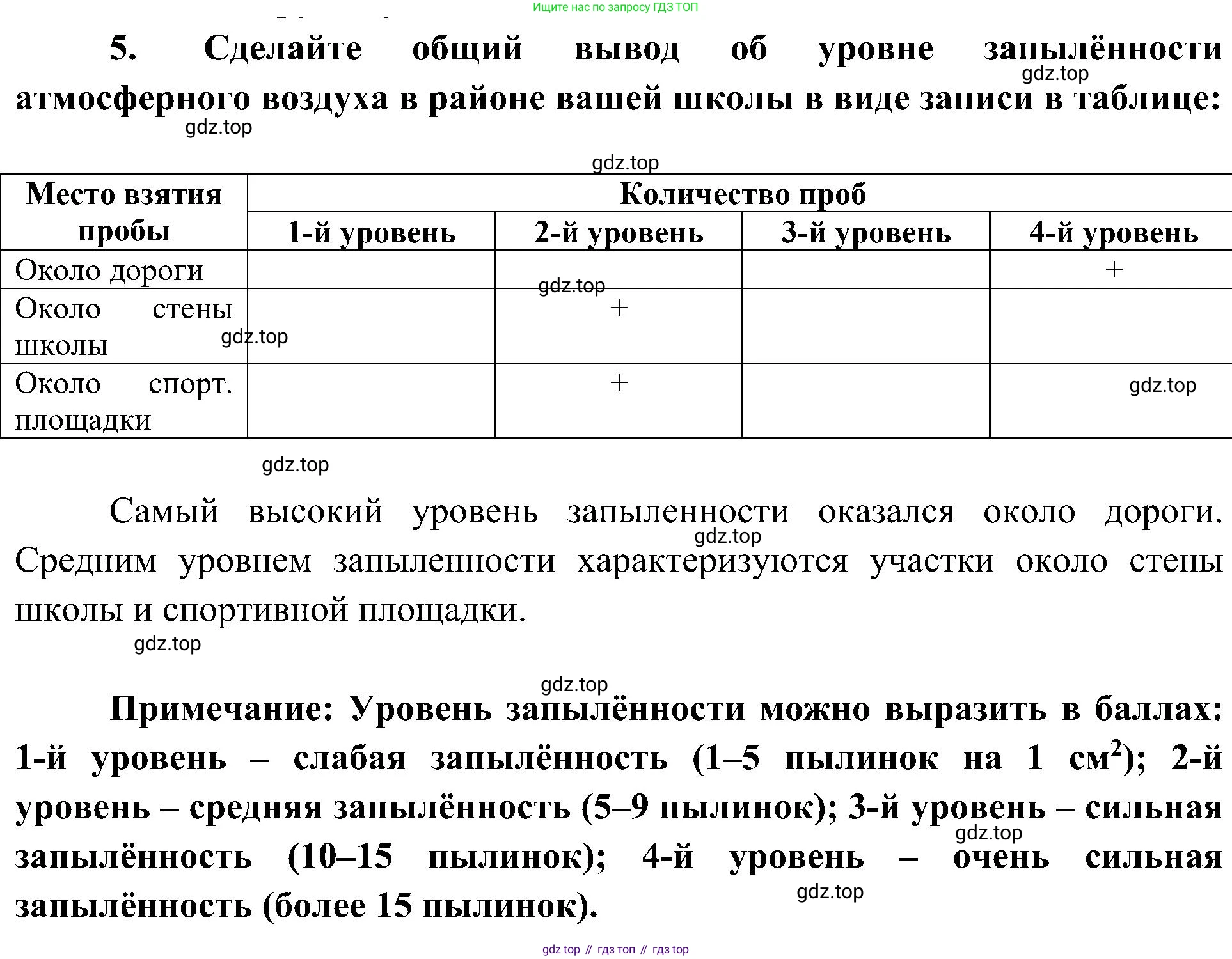 ГДЗ Биология, 7 класс Учебник, авторы: Пономарева Ирма Николаевна, Корнилова Ольга Анатольевна, издательство Просвещение, Москва, 2023, зелёного цвета, страница 132, номер 5, Решение