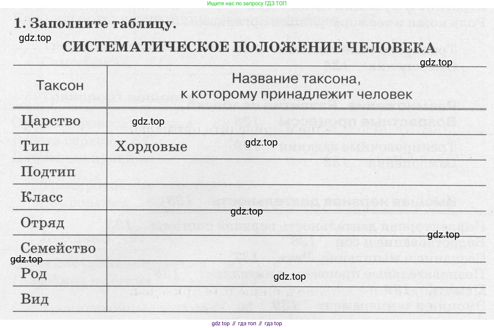 ГДЗ Биология, 8 класс рабочая тетрадь, авторы: Сонин Николай Иванович, Агафонова Инна Борисовна, издательство Просвещение, Москва, 2021, белого цвета, страница 6, номер 1, Условие