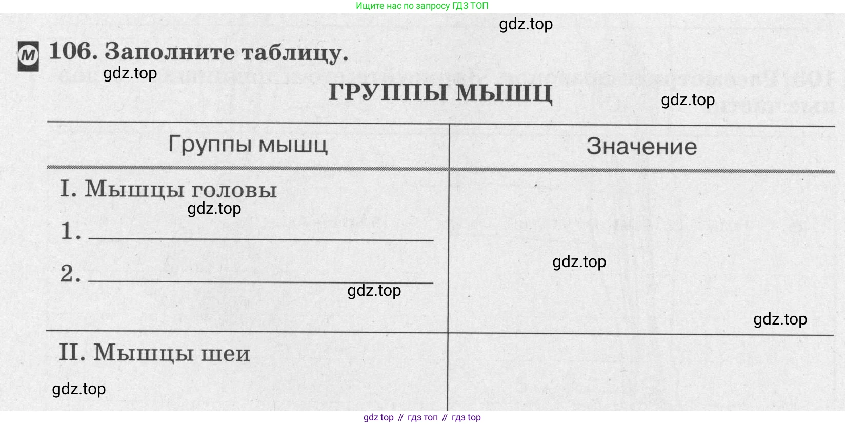 ГДЗ Биология, 8 класс рабочая тетрадь, авторы: Сонин Николай Иванович, Агафонова Инна Борисовна, издательство Просвещение, Москва, 2021, белого цвета, страница 68, номер 106, Условие