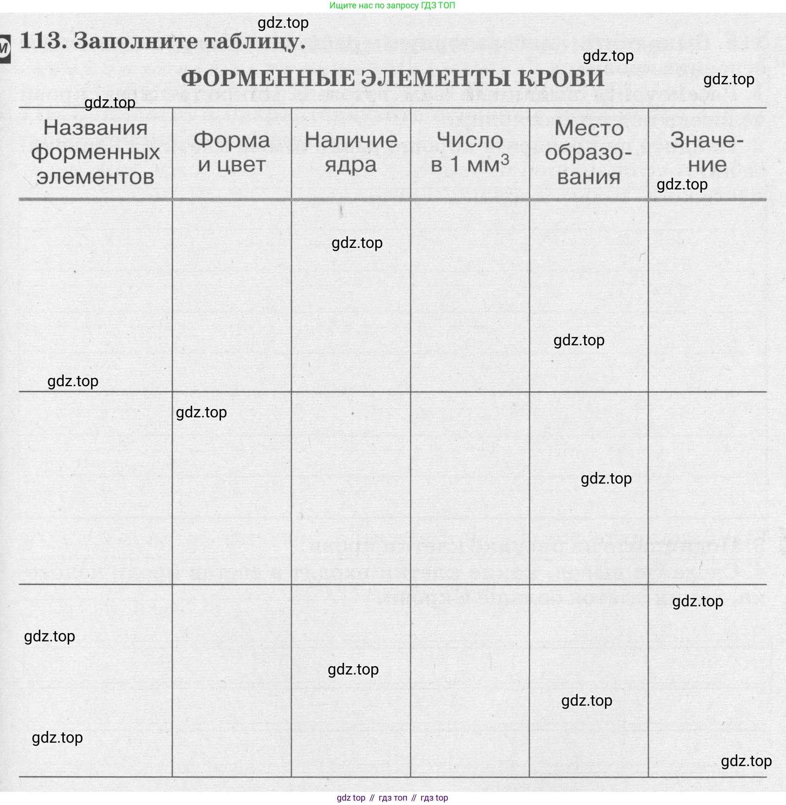 ГДЗ Биология, 8 класс рабочая тетрадь, авторы: Сонин Николай Иванович, Агафонова Инна Борисовна, издательство Просвещение, Москва, 2021, белого цвета, страница 75, номер 113, Условие