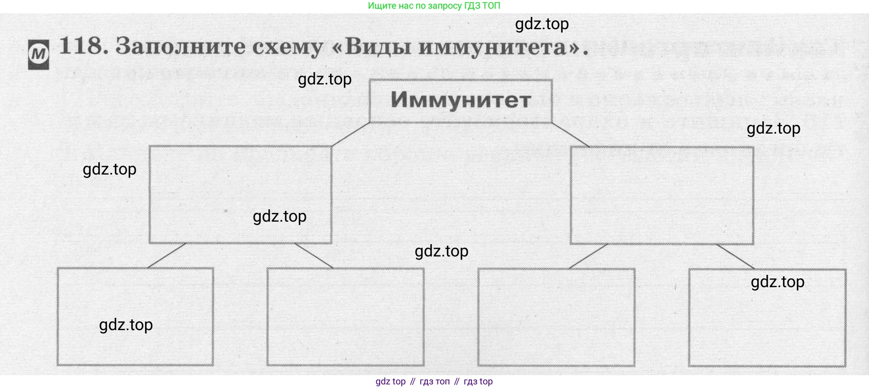 ГДЗ Биология, 8 класс рабочая тетрадь, авторы: Сонин Николай Иванович, Агафонова Инна Борисовна, издательство Просвещение, Москва, 2021, белого цвета, страница 78, номер 118, Условие