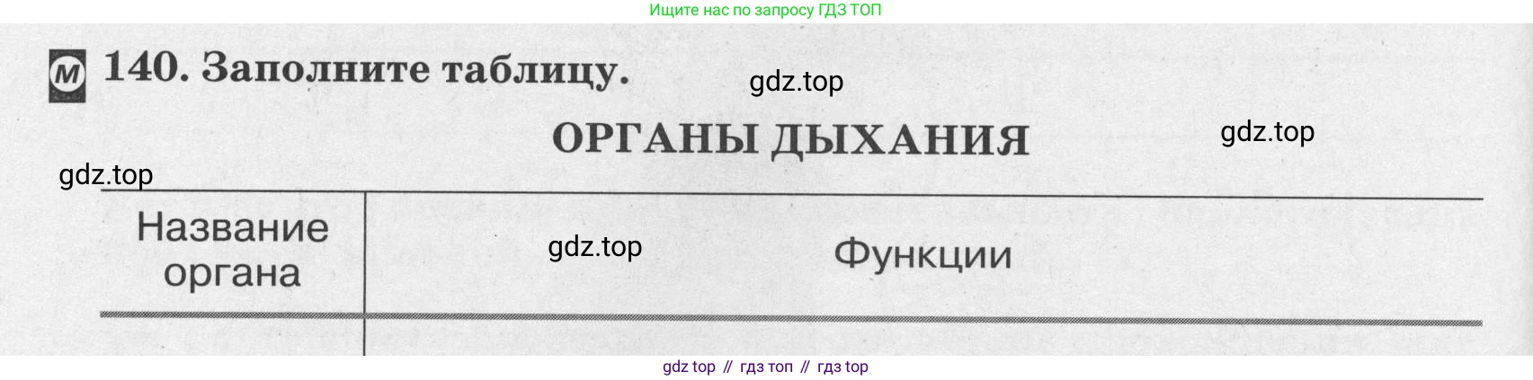 ГДЗ Биология, 8 класс рабочая тетрадь, авторы: Сонин Николай Иванович, Агафонова Инна Борисовна, издательство Просвещение, Москва, 2021, белого цвета, страница 92, номер 140, Условие