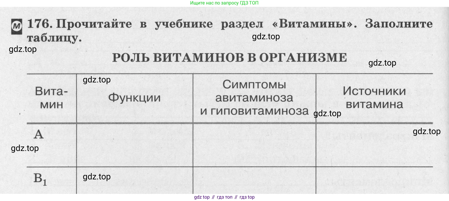 ГДЗ Биология, 8 класс рабочая тетрадь, авторы: Сонин Николай Иванович, Агафонова Инна Борисовна, издательство Просвещение, Москва, 2021, белого цвета, страница 112, номер 176, Условие