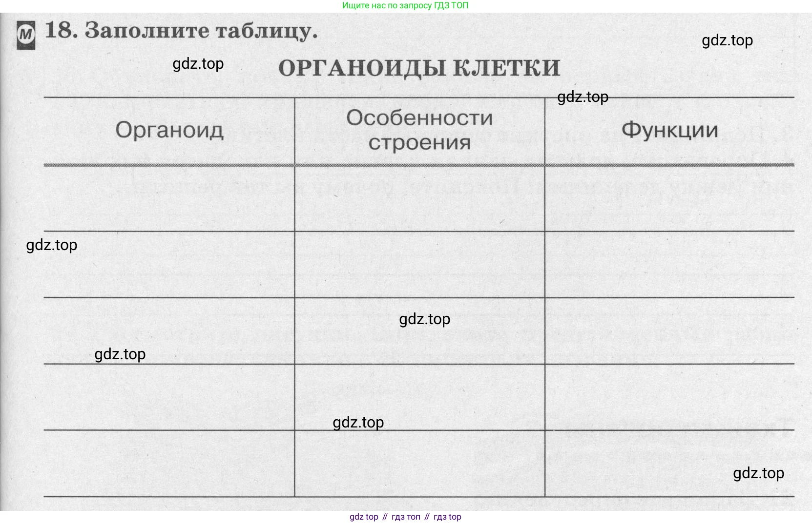ГДЗ Биология, 8 класс рабочая тетрадь, авторы: Сонин Николай Иванович, Агафонова Инна Борисовна, издательство Просвещение, Москва, 2021, белого цвета, страница 17, номер 18, Условие
