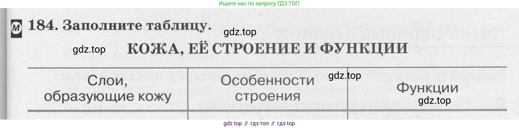 ГДЗ Биология, 8 класс рабочая тетрадь, авторы: Сонин Николай Иванович, Агафонова Инна Борисовна, издательство Просвещение, Москва, 2021, белого цвета, страница 123, номер 184, Условие