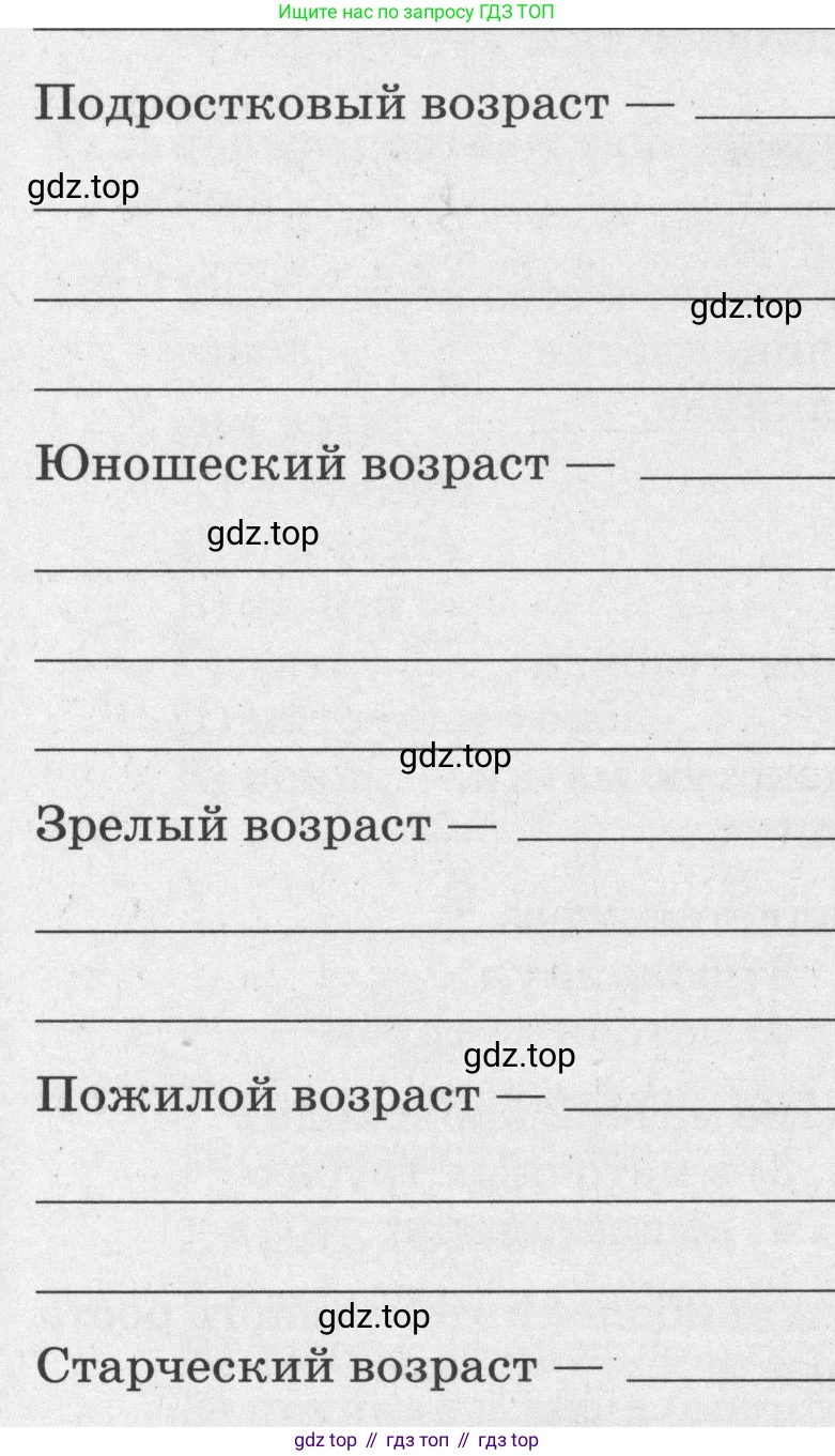 ГДЗ Биология, 8 класс рабочая тетрадь, авторы: Сонин Николай Иванович, Агафонова Инна Борисовна, издательство Просвещение, Москва, 2021, белого цвета, страница 128, номер 194, Условие (продолжение 2)