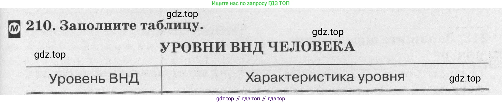 ГДЗ Биология, 8 класс рабочая тетрадь, авторы: Сонин Николай Иванович, Агафонова Инна Борисовна, издательство Просвещение, Москва, 2021, белого цвета, страница 137, номер 210, Условие