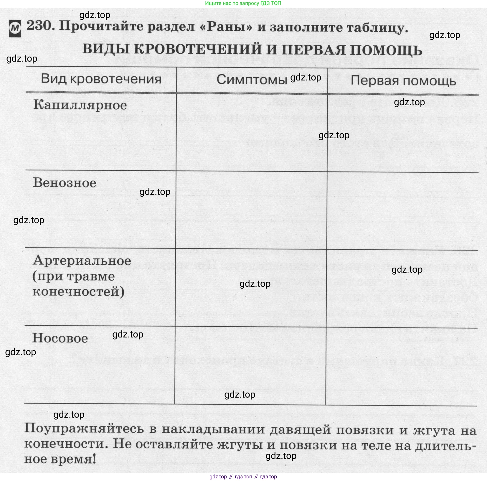 ГДЗ Биология, 8 класс рабочая тетрадь, авторы: Сонин Николай Иванович, Агафонова Инна Борисовна, издательство Просвещение, Москва, 2021, белого цвета, страница 146, номер 230, Условие