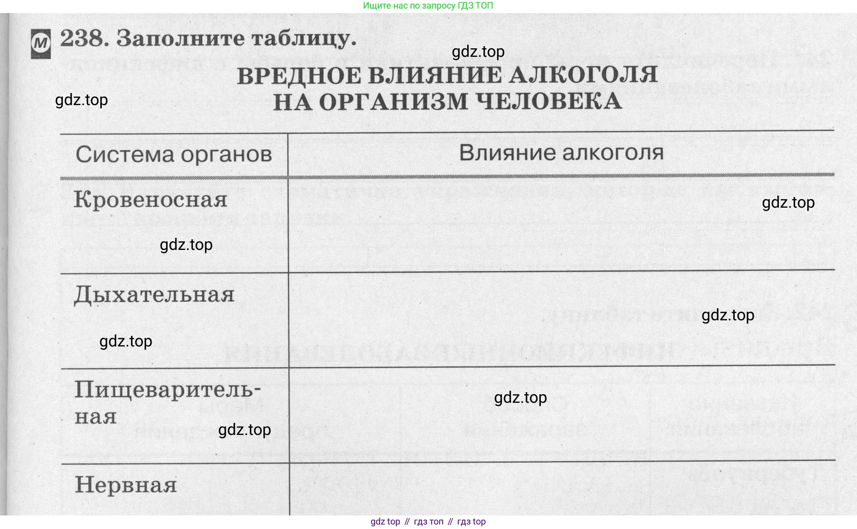 ГДЗ Биология, 8 класс рабочая тетрадь, авторы: Сонин Николай Иванович, Агафонова Инна Борисовна, издательство Просвещение, Москва, 2021, белого цвета, страница 149, номер 238, Условие