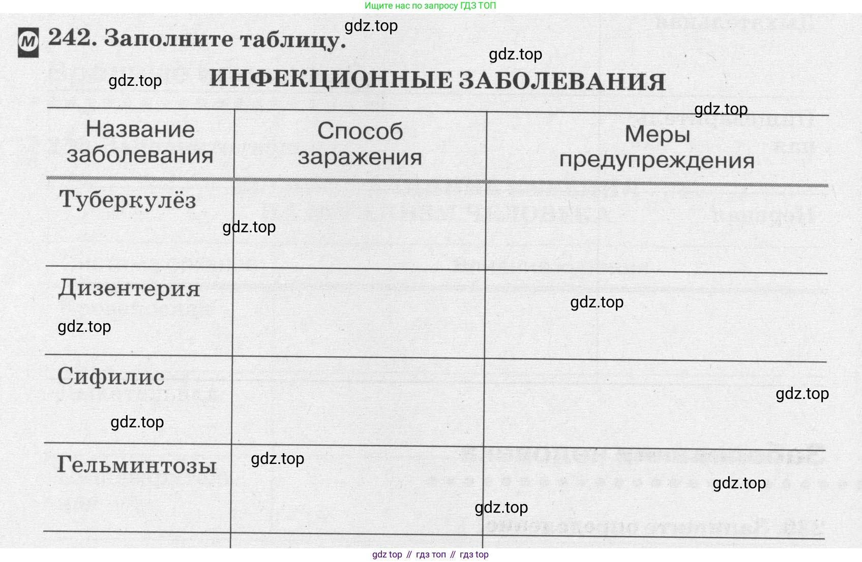 ГДЗ Биология, 8 класс рабочая тетрадь, авторы: Сонин Николай Иванович, Агафонова Инна Борисовна, издательство Просвещение, Москва, 2021, белого цвета, страница 150, номер 242, Условие