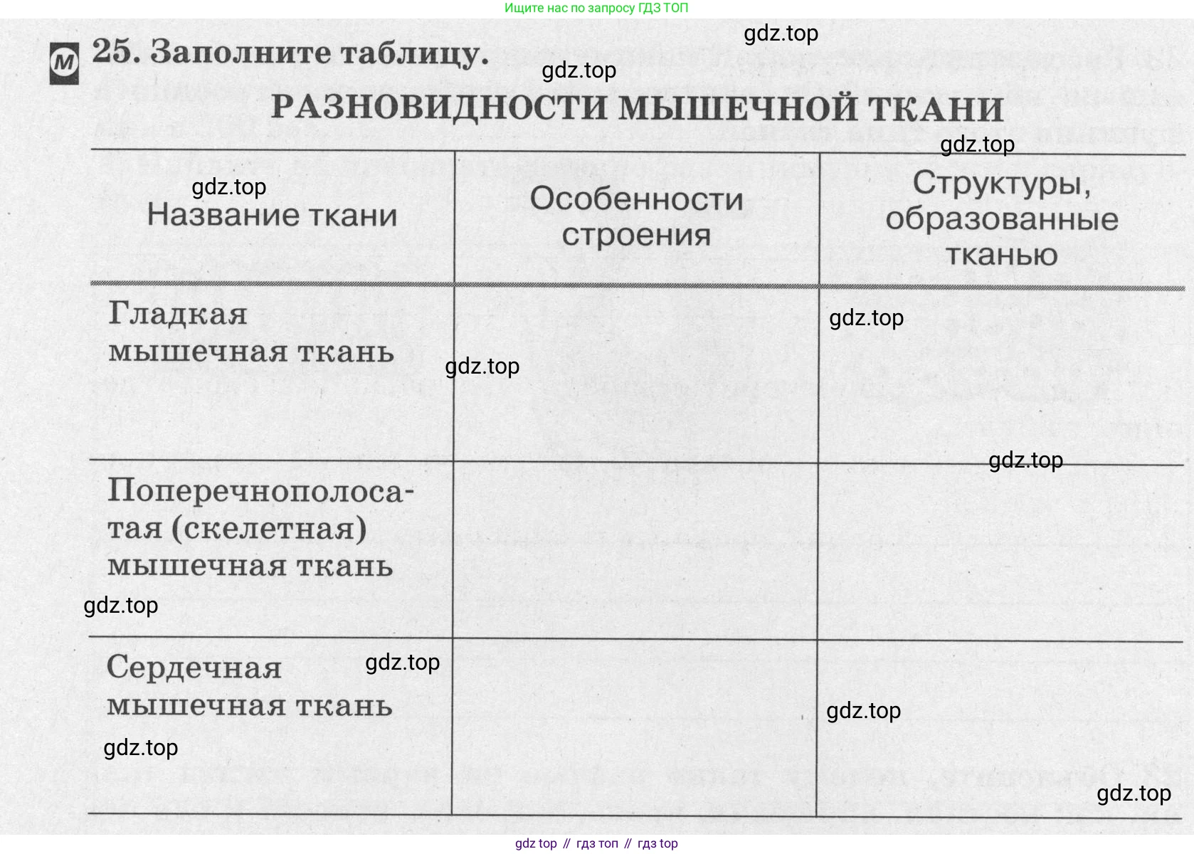 ГДЗ Биология, 8 класс рабочая тетрадь, авторы: Сонин Николай Иванович, Агафонова Инна Борисовна, издательство Просвещение, Москва, 2021, белого цвета, страница 20, номер 25, Условие