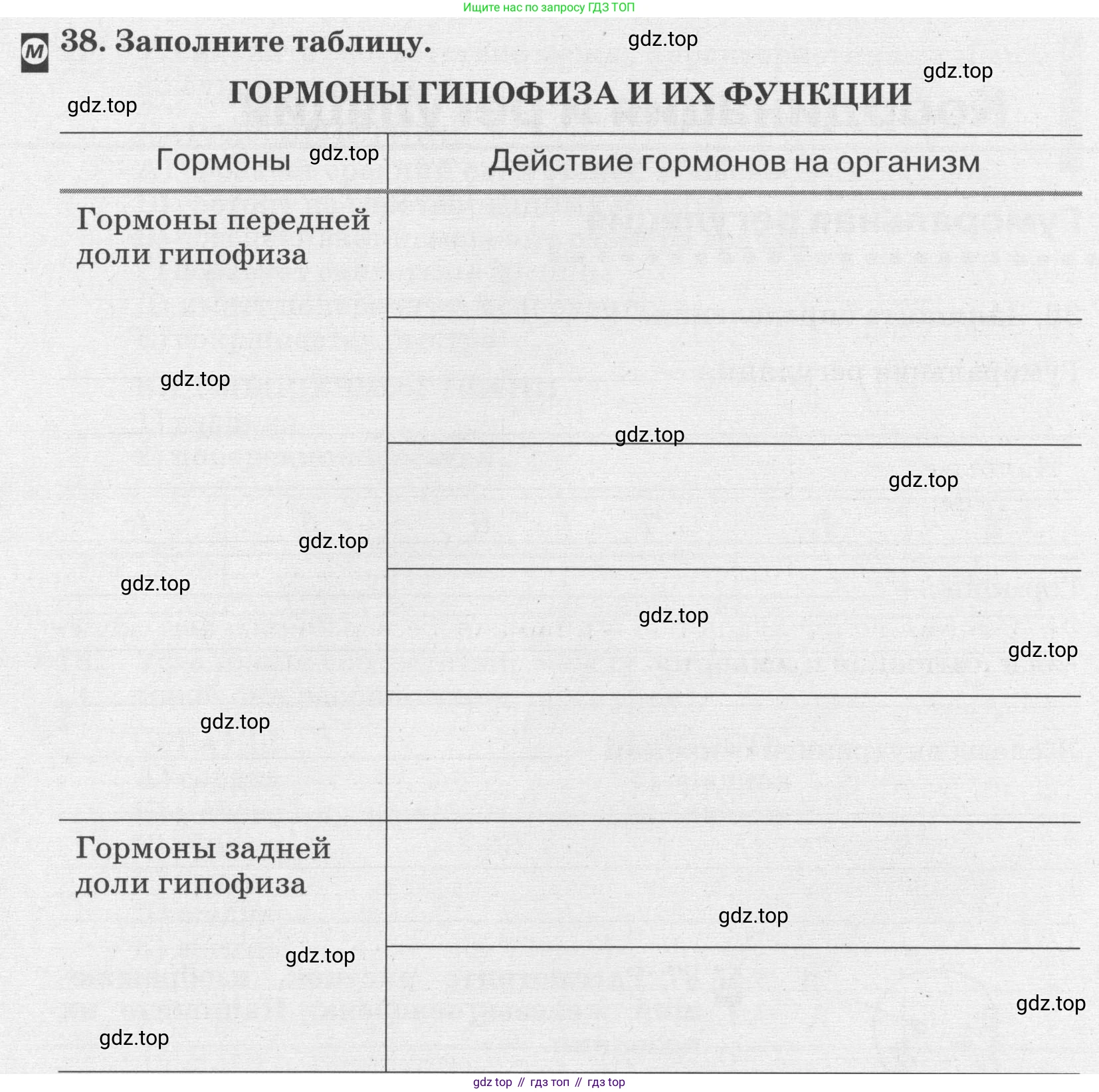 ГДЗ Биология, 8 класс рабочая тетрадь, авторы: Сонин Николай Иванович, Агафонова Инна Борисовна, издательство Просвещение, Москва, 2021, белого цвета, страница 30, номер 38, Условие