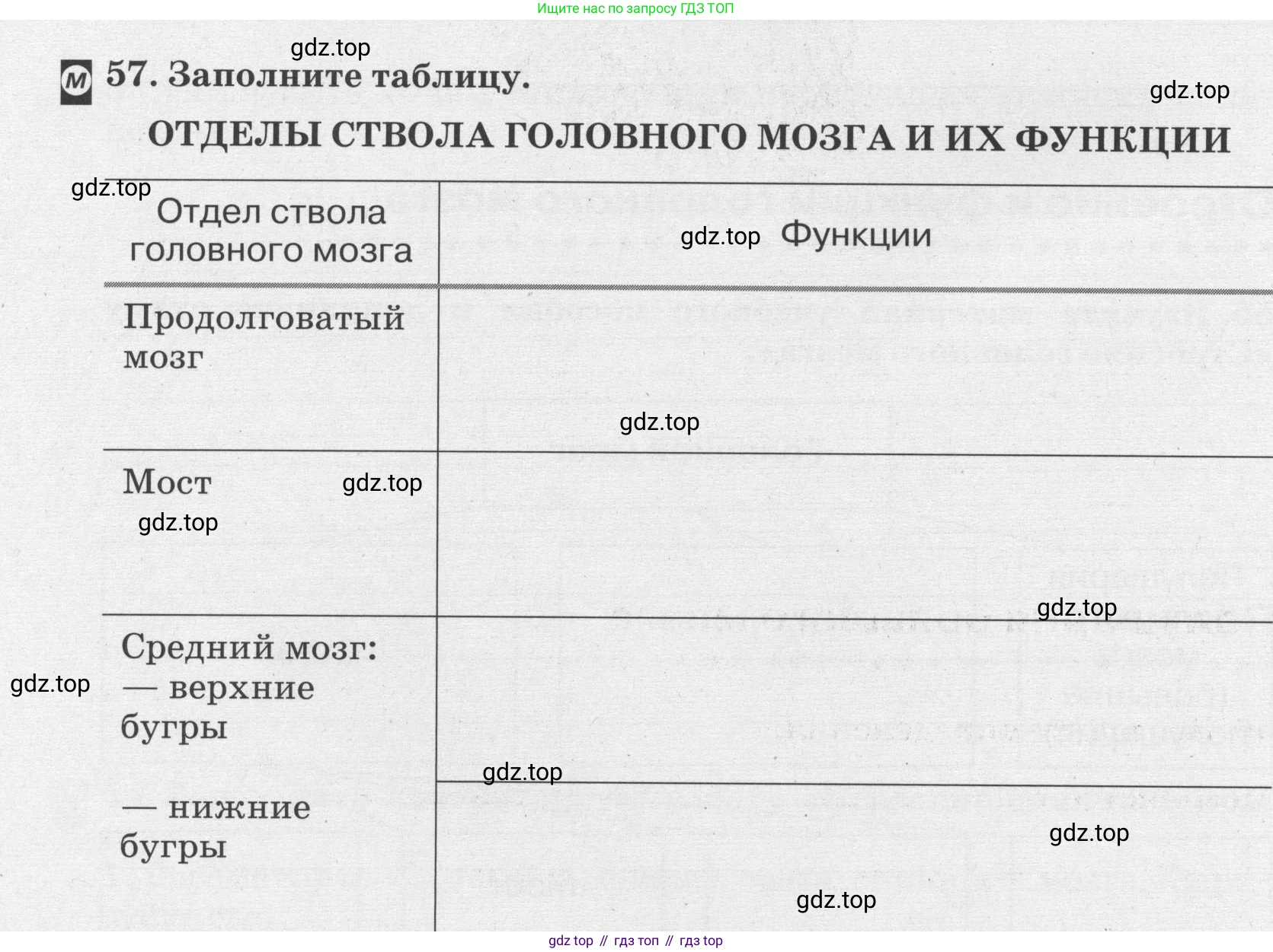 ГДЗ Биология, 8 класс рабочая тетрадь, авторы: Сонин Николай Иванович, Агафонова Инна Борисовна, издательство Просвещение, Москва, 2021, белого цвета, страница 38, номер 57, Условие
