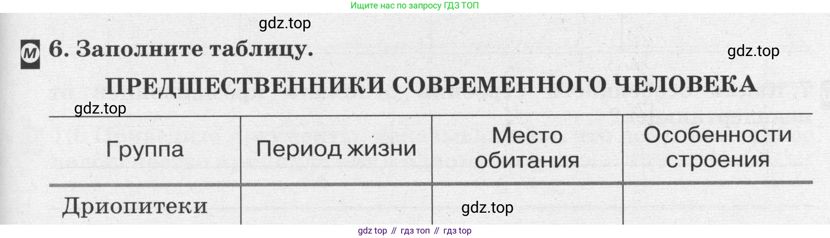 ГДЗ Биология, 8 класс рабочая тетрадь, авторы: Сонин Николай Иванович, Агафонова Инна Борисовна, издательство Просвещение, Москва, 2021, белого цвета, страница 7, номер 6, Условие