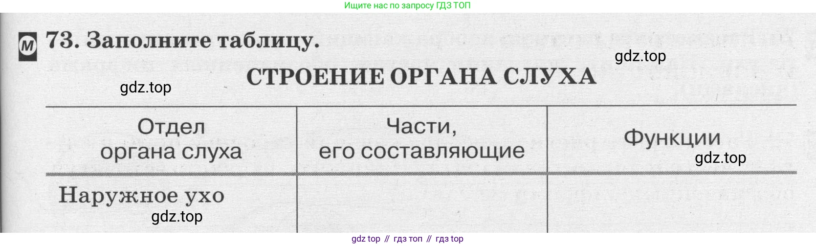 ГДЗ Биология, 8 класс рабочая тетрадь, авторы: Сонин Николай Иванович, Агафонова Инна Борисовна, издательство Просвещение, Москва, 2021, белого цвета, страница 51, номер 73, Условие