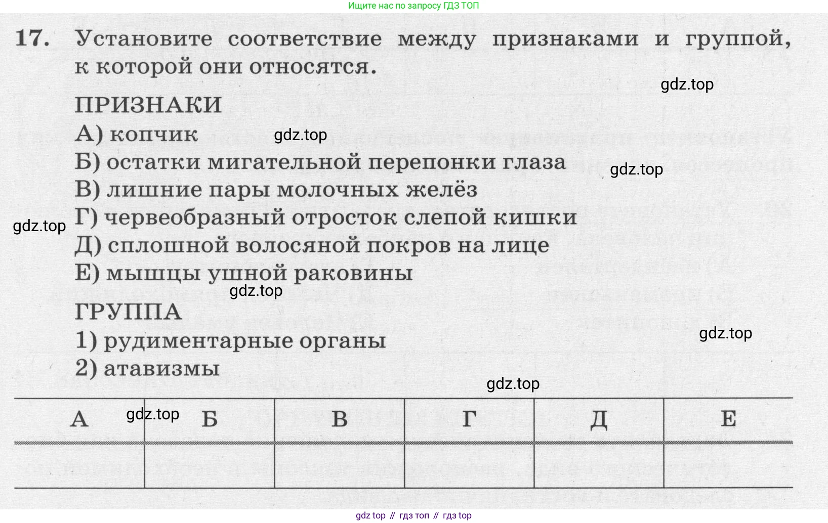 ГДЗ Биология, 8 класс рабочая тетрадь, авторы: Сонин Николай Иванович, Агафонова Инна Борисовна, издательство Просвещение, Москва, 2021, белого цвета, страница 15, номер 17, Условие