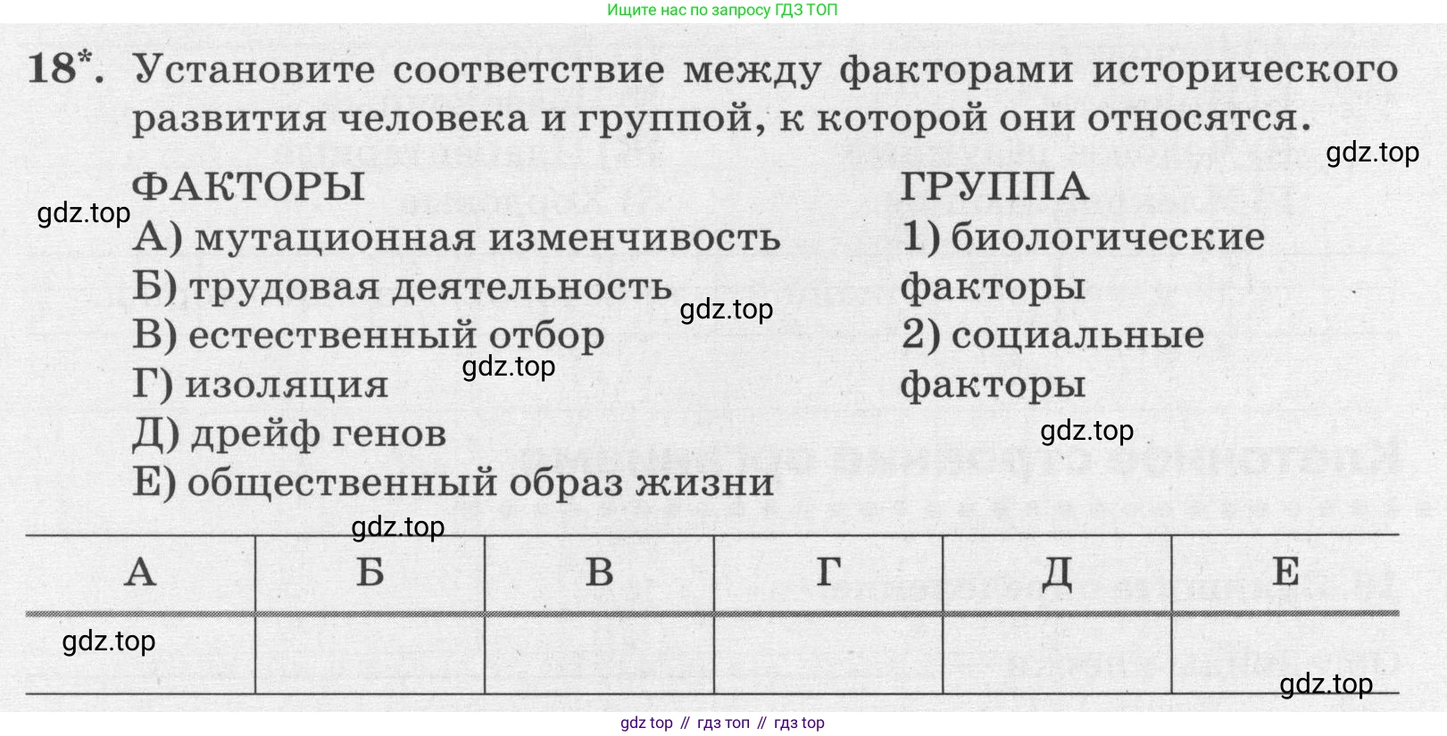 ГДЗ Биология, 8 класс рабочая тетрадь, авторы: Сонин Николай Иванович, Агафонова Инна Борисовна, издательство Просвещение, Москва, 2021, белого цвета, страница 15, номер 18, Условие