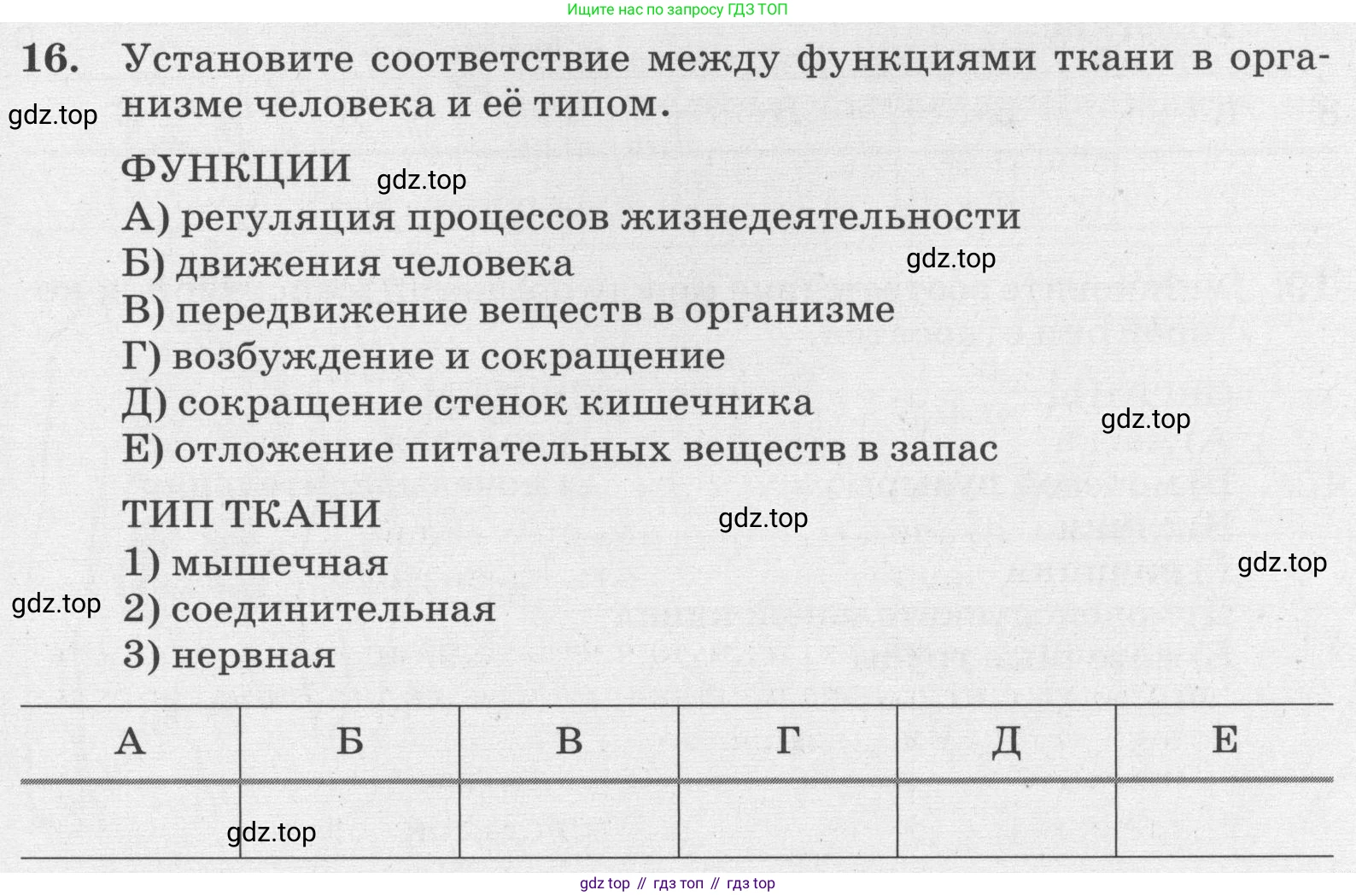 ГДЗ Биология, 8 класс рабочая тетрадь, авторы: Сонин Николай Иванович, Агафонова Инна Борисовна, издательство Просвещение, Москва, 2021, белого цвета, страница 27, номер 16, Условие