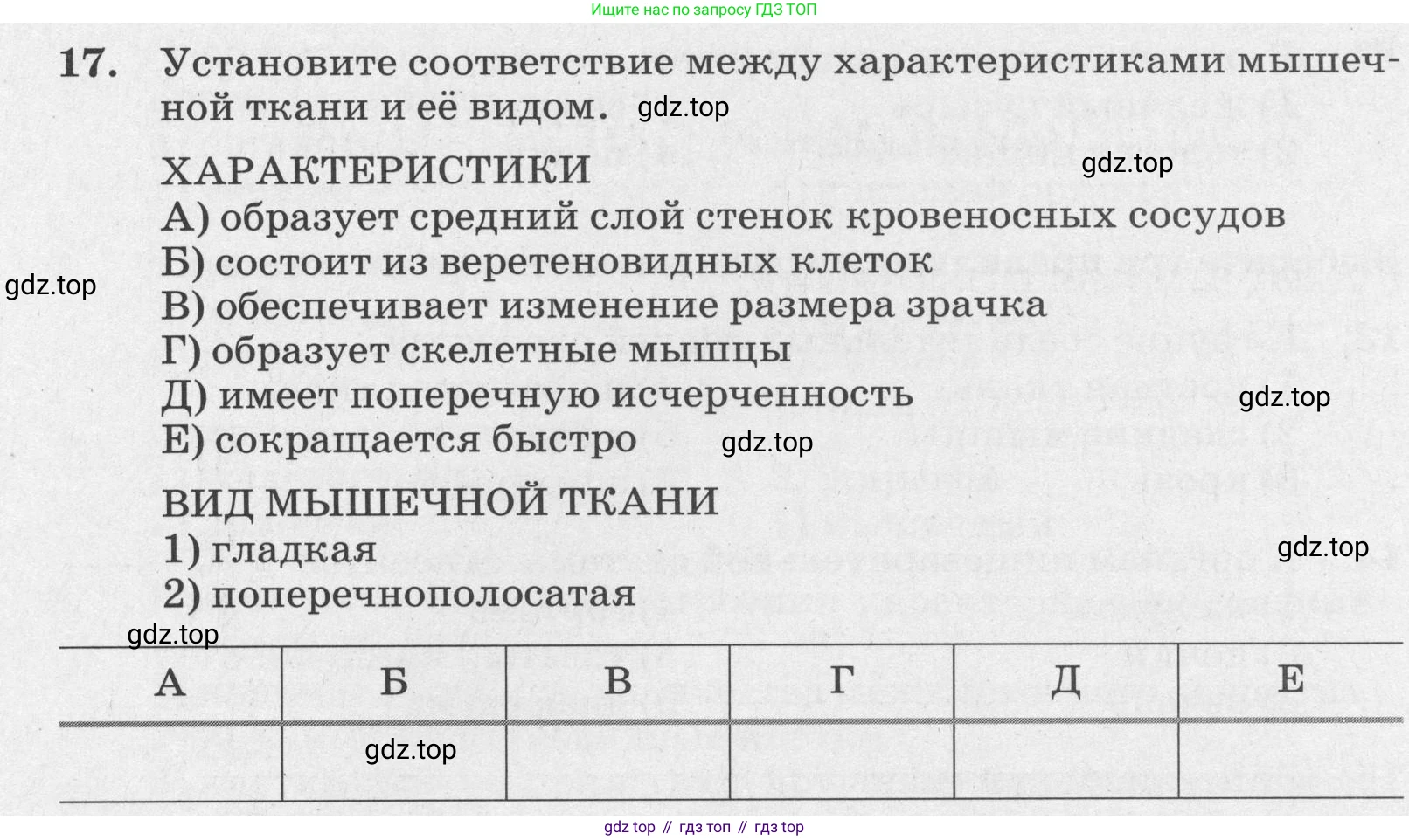 ГДЗ Биология, 8 класс рабочая тетрадь, авторы: Сонин Николай Иванович, Агафонова Инна Борисовна, издательство Просвещение, Москва, 2021, белого цвета, страница 28, номер 17, Условие