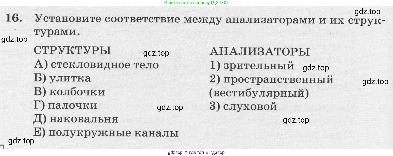 ГДЗ Биология, 8 класс рабочая тетрадь, авторы: Сонин Николай Иванович, Агафонова Инна Борисовна, издательство Просвещение, Москва, 2021, белого цвета, страница 58, номер 16, Условие