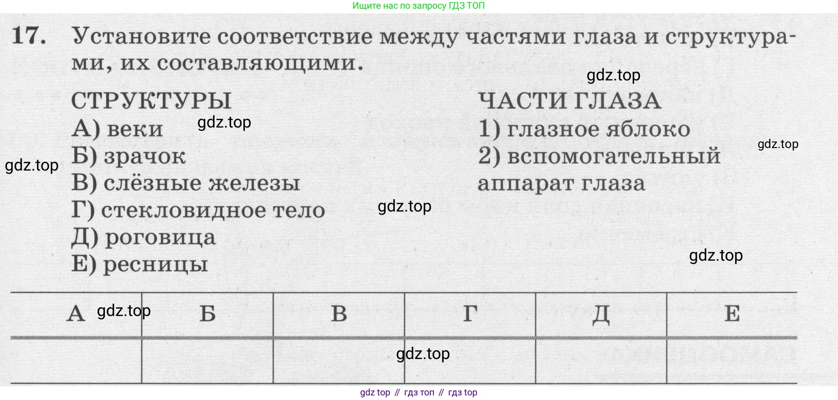 ГДЗ Биология, 8 класс рабочая тетрадь, авторы: Сонин Николай Иванович, Агафонова Инна Борисовна, издательство Просвещение, Москва, 2021, белого цвета, страница 59, номер 17, Условие