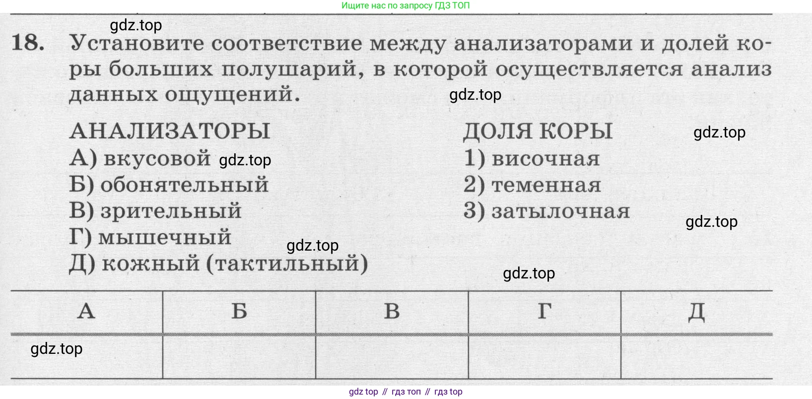 ГДЗ Биология, 8 класс рабочая тетрадь, авторы: Сонин Николай Иванович, Агафонова Инна Борисовна, издательство Просвещение, Москва, 2021, белого цвета, страница 59, номер 18, Условие