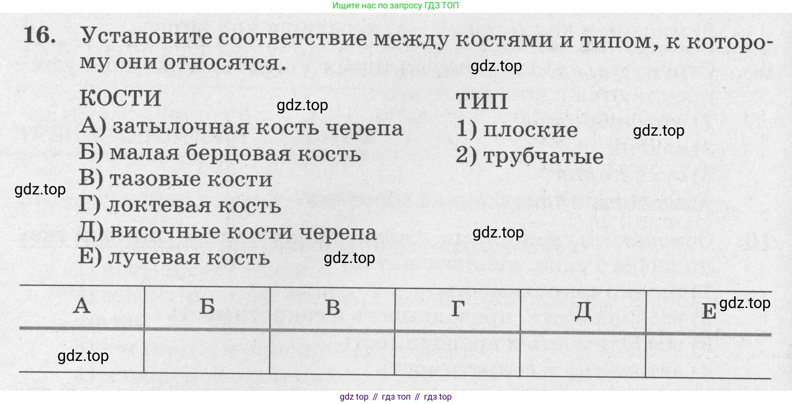 ГДЗ Биология, 8 класс рабочая тетрадь, авторы: Сонин Николай Иванович, Агафонова Инна Борисовна, издательство Просвещение, Москва, 2021, белого цвета, страница 72, номер 16, Условие