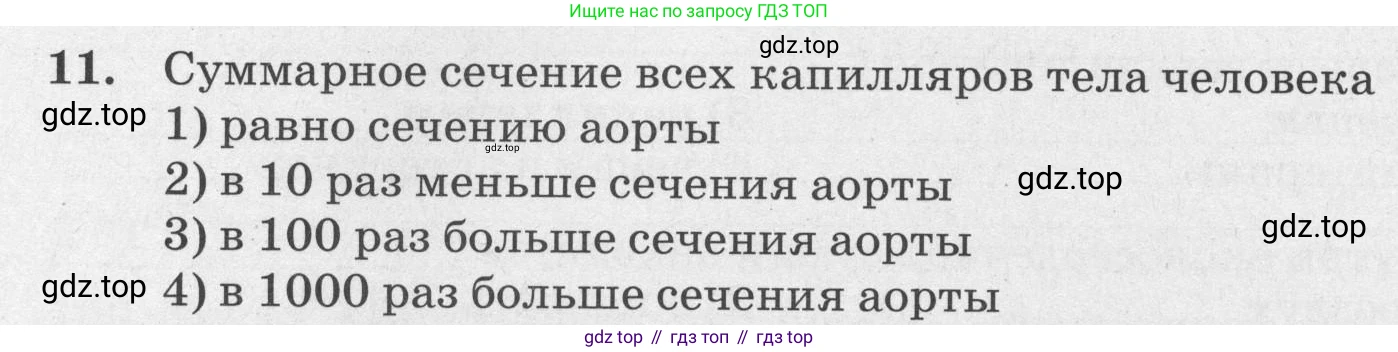 ГДЗ Биология, 8 класс рабочая тетрадь, авторы: Сонин Николай Иванович, Агафонова Инна Борисовна, издательство Просвещение, Москва, 2021, белого цвета, страница 88, номер 11, Условие