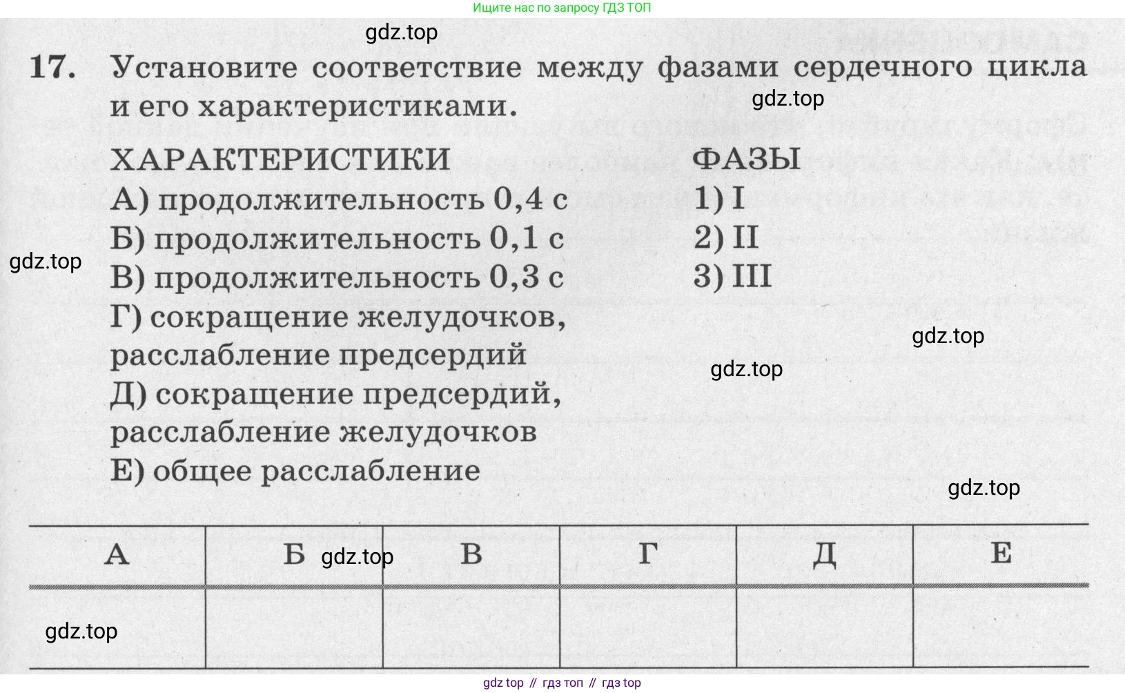 ГДЗ Биология, 8 класс рабочая тетрадь, авторы: Сонин Николай Иванович, Агафонова Инна Борисовна, издательство Просвещение, Москва, 2021, белого цвета, страница 89, номер 17, Условие
