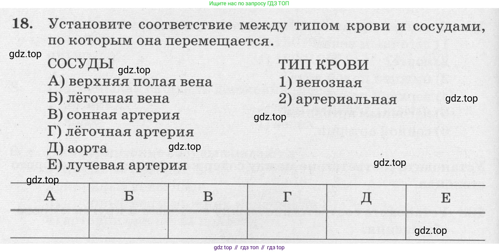 ГДЗ Биология, 8 класс рабочая тетрадь, авторы: Сонин Николай Иванович, Агафонова Инна Борисовна, издательство Просвещение, Москва, 2021, белого цвета, страница 90, номер 18, Условие