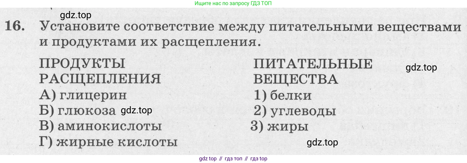 ГДЗ Биология, 8 класс рабочая тетрадь, авторы: Сонин Николай Иванович, Агафонова Инна Борисовна, издательство Просвещение, Москва, 2021, белого цвета, страница 108, номер 16, Условие